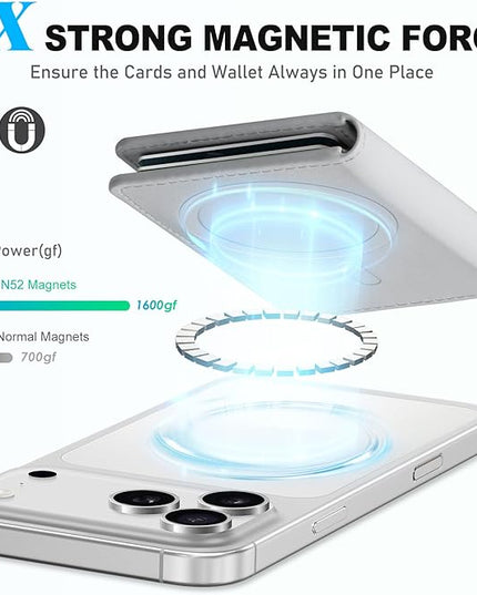 TUCCH for Magsafe Wallet with 6 Card Holders, RFID Blocking [Clear ID Window] PU Leather Men Women Folio Magnetic Phone Wallet for iPhone 17/16/15/14/13/12/Plus/Air/Pro/Pro Max Series, White