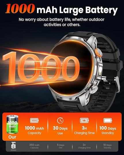 Smart Watches for Men, Military Smart Watch with 100 Days Battery/Flashlight/Heart Rate/Sleep/SpO2 Monitor/Calling/110+ Sports Mode, 5 ATM Rugged Men's Fitness Tracker Watch for Android iPhone(Silver)