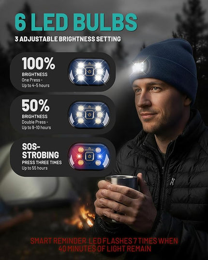 AOPREL Beanie with The Light, Unisex USB Rechargeable Headlamp Winter Knitted Cap for Men Dad Husband