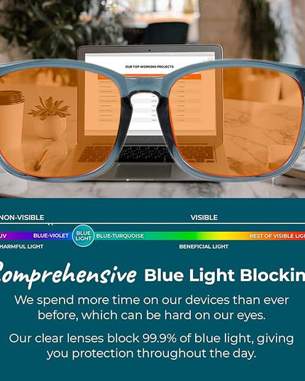 100% Blue Light Blocking Glasses - Women + Men - Better Sleep - Anti Eye Strain Protection - Computer Screens Gaming
