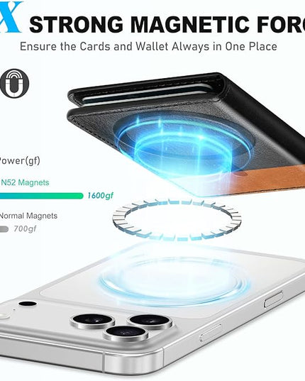 TUCCH for Magsafe Card Holder with Clear ID Window, Fit 6 Cards, RFID Blocking PU Leather Magnetic Phone Wallet for iPhone 17/16/15/14/13/12/Plus/Air/Pro/Pro Max Series, Textured Black & Light Brown