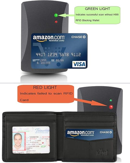 Wallet for Men-Genuine Leather RFID Blocking Bifold Stylish Wallet With 2 ID Window