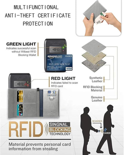 Passport Holder for Travel Essentials, RFID Blocking PU Leather Passport Wallet Cover Card holder Case Passport Book Holders for Women and Men, Grey