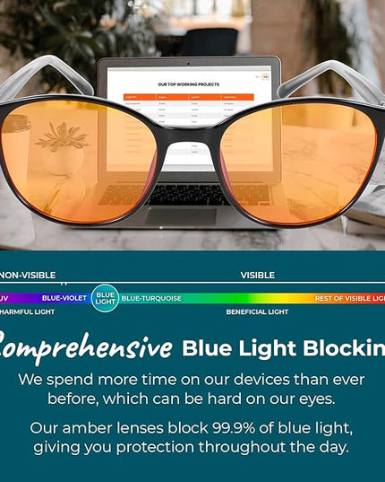 100% Blue Light Blocking Glasses - Women + Men - Better Sleep - Anti Eye Strain Protection - Computer Screens Gaming
