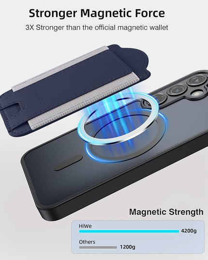 for MagSafe Wallet, Magnetic Wallet for Galaxy S25/S24 Series with Magnetic Case and iPhone 16/15/14/13/12 Series, Case Not Included, 6 Cards Holder, Vegan Leather, Minimalist Slim RFID, Navy Blue