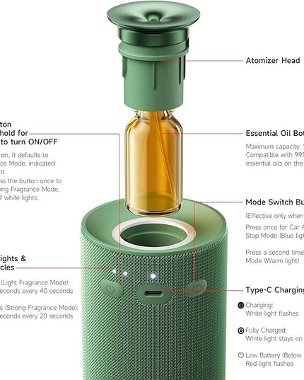 Waterless Cordless Essential Oil Aromatherapy Diffuser - Dual Home/Car Mode with Auto Start-Stop, Strong/Light Scent Adjustment, Air Freshener for Office, Car, Compatible with 5/10/15ml Bottles