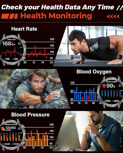 SUNKTA Smart Watch for Men,1.85" HD/800mAh Battery Smart Watches with LED Flashlight (Bluetooth Call Answer/Calls) Fitness Tracker with Heart Rate/Sleep Tracking/Blood Oxygen for Android iOS Black