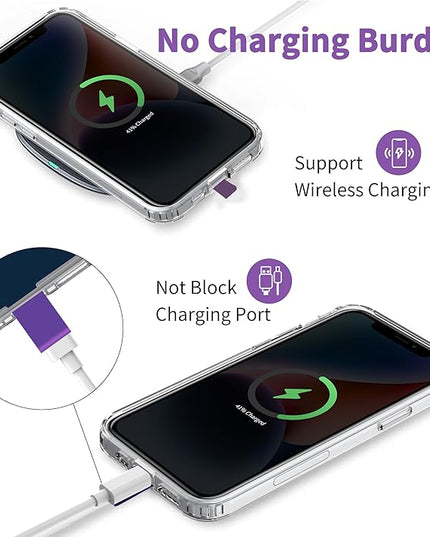 CACOE Phone Lanyard 2 Pcs-1 Pcs Adjustable Neck Strap, 1 Pcs Wrist Strap, 2 Pcs Pads, Universal Crossbody Multifuctional Cell Phone Lanyards Compatible with Most Smartphones(Dark Purple)