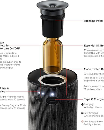 Waterless Car Diffuser & Home Aromatherapy Diffuser with Ignition-Activated Start/Stop | Cordless Portable Car Air Freshener for Essential Oils 5/10/15ml | Adjustable Scent, 2-in-1 Home/Car Mode