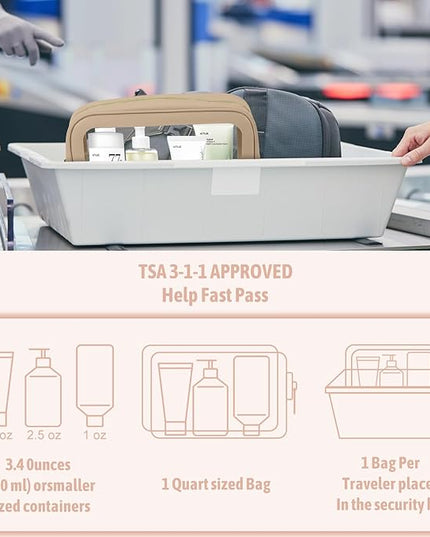 5PCS Clear Toiletry Bag,TSA Approved Travel Makeup Pouch with Zipper for Cosmetics and Toiletries，Diaper Bag Organizer Pouch Set，Women's Purse Organizer and Clear Car Bag