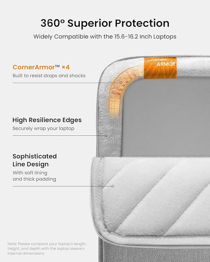 tomtoc 360° Protective Laptop Sleeve for 15.6 Inch Acer Aspire 1/3/5/7, Chromebook, Lenovo IdeaPad L3, HP Pavilion/Envy, ASUS Chromebook/VivoBook, Water-Resistant Notebook Accessory Bag Case