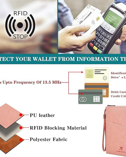 Family Passport Holder Wallet RFID Blocking Zippered Passport Wallet,Women and Men Travel Wallet Ladies Passport Cover