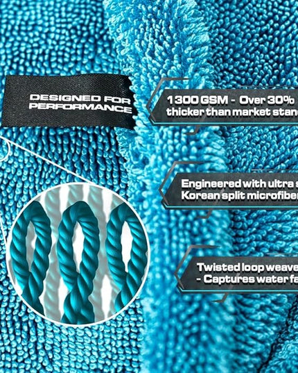 Blackline Car Drying Towel - 2ftx3ft XL-Popular Pick Among Detailing Pros -Aqua 1300 GSM Microfiber Accessory - Absorbs Over 8lbs of Water - Leaves No Streaks, Spots or Scratches - Dries an Entire Car