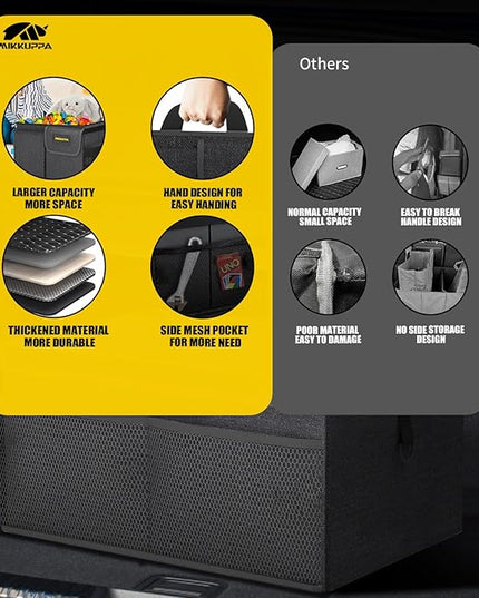 MIKKUPPA Car Trunk Organizer - 50L Collapsible Trunk Organizer, Sturdy Car Storage for SUV Auto Truck Van with Non Slip Bottom (Black)
