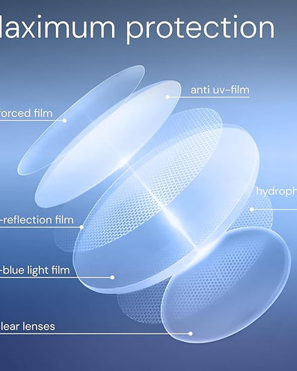 livho Gaming Blue Light Blocking Glasses for Better Sleep, Premium Night Driving, Computer Blockers for Man & Woman