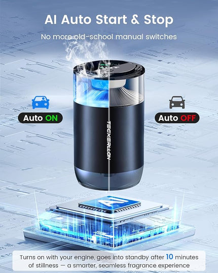Car Air Freshener, Car Diffuser with Smart Spray Modes (4 Settings) & Essential Oil Monitor, 1600 Sprays USB-C Rechargeable, Auto On/Off, 2 Scents Refills, Car Scent with Ambient Light