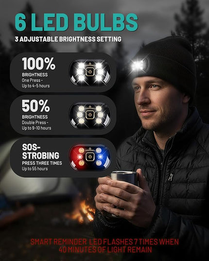 AOPREL Beanie with The Light, Unisex USB Rechargeable Headlamp Winter Knitted Cap for Men Dad Husband