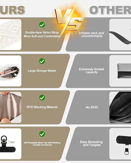 Phone Strap Crossbody, Clip and Go Strap for Phone with Wallet Crossbody, Adjustable Phone Lanyard Belt Strap with Detachable RFID Wristlet Wallet (XL-Cream)