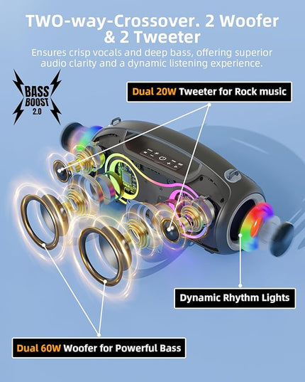 Portable Bluetooth Speaker Wireless, 180W Max Loud Waterproof Speakers, Bass Boost Boom Box for Party and Outdoor, w/2*Subwoofer, 2*Tweeter, DSP, IP65, 24H, TWS, TF, USB, AUX