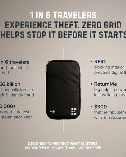 Zero Grid Family Passport Holder for Up to 6 Passports, Large Travel Document Organizer Wallet with 7 RFID Blocking Sleeves for Anti-Theft Protection - Midnight Black