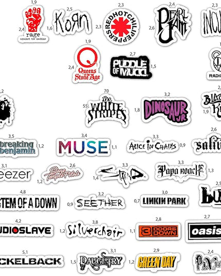 36Pcs Grunge Stickers, 90's Grunge Music, Rock Stickers, Rock Band Decals, Music Gifts for Men and Women