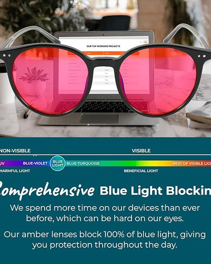 100% Blue Light Blocking Glasses - Women + Men - Better Sleep - Anti Eye Strain Protection - Computer Screens Gaming