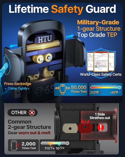 2026 Ultimate Best【True Military-Grade & Safety Cert】Car Phone Holder【Upgraded 360 Rotation & 100+LBS Strongest Suction】5-in-1 Truck Windshield Dashboard Vent Mount Stand for iPhone Android,Deep Black