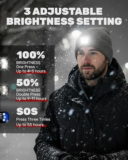 OKKLE Unisex LED Beanie with Light, USB Rechargeable Headlamp Hat, Winter Gifts for Men Women Husband Him Grey