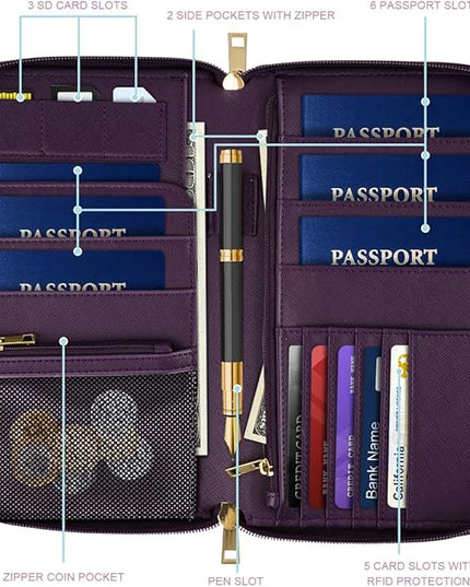 Family Passport Holder Wallet RFID Blocking Document Organizer PU Leather Mulit-purpose Travel Wallet Credit Cards Case for Women Men,Purple Flowers