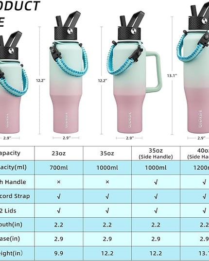 BJPKPK Insulated Water Bottles with Straw Lid, 40oz Metal Water Bottle with 2 lids & Paracord Strap, Double Wall Stainless Steel Tumbler with Handle, Reusable Cups, Mugs, Thermo, Marshmallow