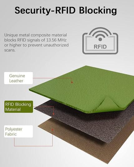 BOSTANTEN Womens Leather Wallets RFID Blocking Large Capacity Trifold Card Holder Ladies Phone Clutch Green
