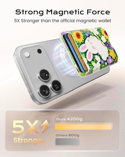 Magnetic Mag-safe Wallet Cell Phone Card Holder for Phone Case with Mag-Safe, Stronger Magnetic RFID Leather Phone Wallet Stick on for iPhone 17/16/15/14/13/12 Series, Fit 3 Cards