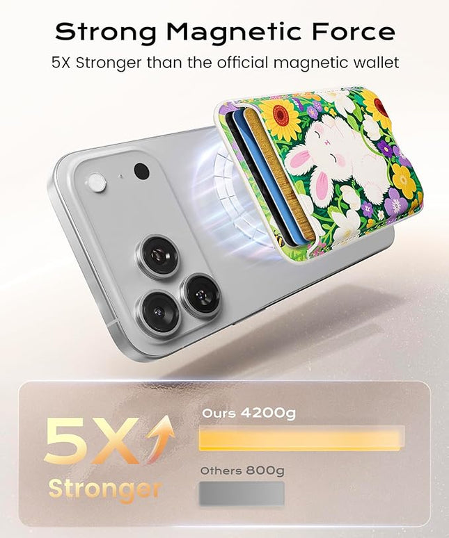 Magnetic Mag-safe Wallet Cell Phone Card Holder for Phone Case with Mag-Safe, Stronger Magnetic RFID Leather Phone Wallet Stick on for iPhone 17/16/15/14/13/12 Series, Fit 3 Cards