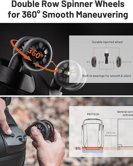 PGYTECH 2-in-1 Roller Camera Backpack, DSLR/SLR/Mirrorless Bag for Travel Photographers, Rolling Luggage with Tripod & Removable Modular & Rain Cover, Compatible with Canon, Nikon, Sony