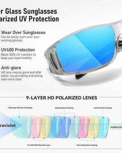 Wzerry Sunglasses Fit Over Glasses Polarized for Men Women, Wrap-Around Glasses UV400 Protection for Driving and Outdoor
