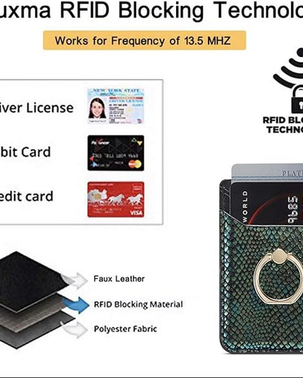 BIAJIYA Phone Card Holder RFID Leather Wallet Credit Adhesive Cell Case Stick-on Card Holder for Women and Men Back of Phone for Most of Smartphones