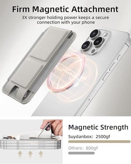 Magnetic Phone Wallet with Angle Adjustable Stand, Leather Card Holder for iPhone 16/15/14/13/12 Series (Not for iPhone Mini), 1 Slot, 6 Cards, Stone