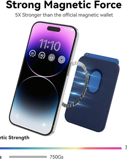 Magnetic Wallet Cell Phone Card Sleeves for Phone Case with Magnetic, Stronger Magnetics RFID Leather Phone Wallet Stick on Series of iPhone 17/16/15/14/13/12 Pro/Promax, Indigo Blue