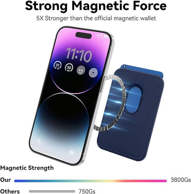 Magnetic Wallet Cell Phone Card Sleeves for Phone Case with Magnetic, Stronger Magnetics RFID Leather Phone Wallet Stick on Series of iPhone 17/16/15/14/13/12 Pro/Promax, Indigo Blue