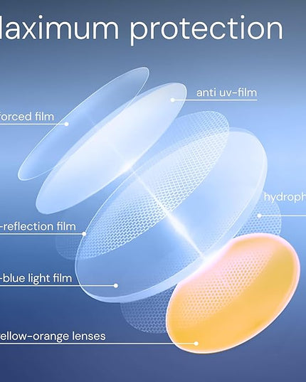 livho Gaming Blue Light Blocking Glasses for Better Sleep, Premium Night Driving, Computer Blockers for Man & Woman