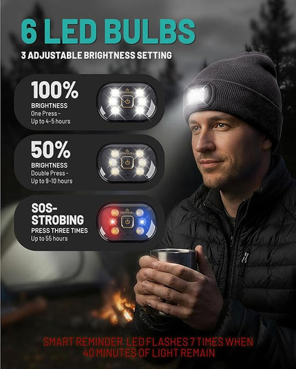 AOPREL Beanie with The Light, Unisex USB Rechargeable Headlamp Winter Knitted Cap for Men Dad Husband