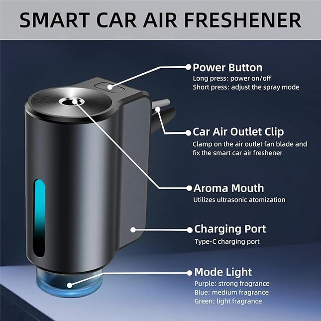 Car Air Freshener Diffuser with Three Adjustable, Rechargeable Car Diffusers, Car Fresheners Long Lasting (Lemon)