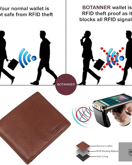 BOTANNER Mens Leather Bifold Wallet RFID Blocking, 8 Credit Card Slots, 2 Sections for Notes & 2 Additional Slots | Choco