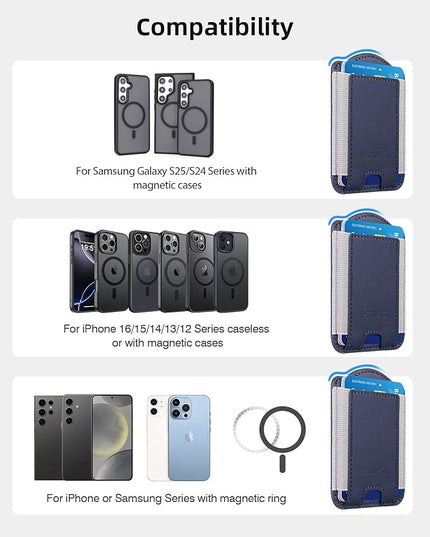 for MagSafe Wallet, Magnetic Wallet for Galaxy S25/S24 Series with Magnetic Case and iPhone 16/15/14/13/12 Series, Case Not Included, 6 Cards Holder, Vegan Leather, Minimalist Slim RFID, Navy Blue