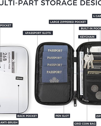 Travel Passport Holder, Large Family Passport Walle for Men Women RFID Passport Cover Lightweight Portable Document Organizer with Wrist Strap (White)