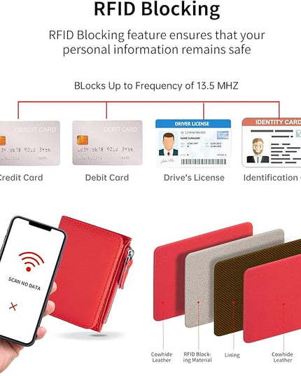 ilovever Small Wallet Women Soft Leather RFID Blocking Card Holder with Zipper Pocket Bifold wallet,Red