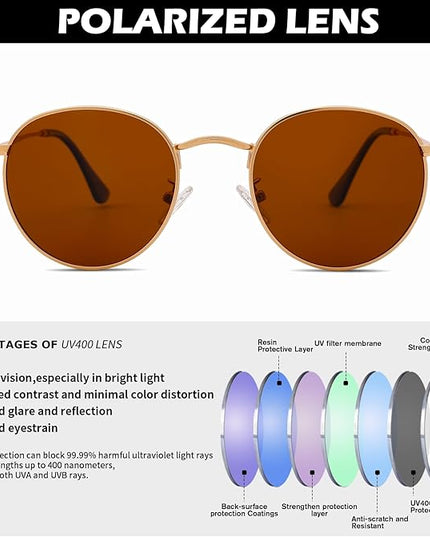 Pro Acme Small Round Metal Polarized Sunglasses for Women Retro Designer Style