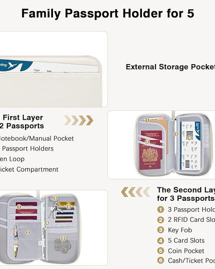 MoKo Family Passport Holder for 5, RFID Blocking Passport Wallet for Men Women, Travel Wallet Holder with Multiple Compartments, Travel Document Organzier for Cards, ID, Tickets, Keys, Beige
