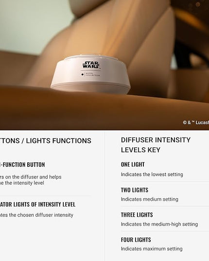 Hotel Collection | Star Wars ™ - Light Side Chauffeur Car Diffuser | Jedi| White Luxury Portable Essential Oil | Aromatherapy Oils Scent Car Diffuser | Auto On/Off Wireless Feature