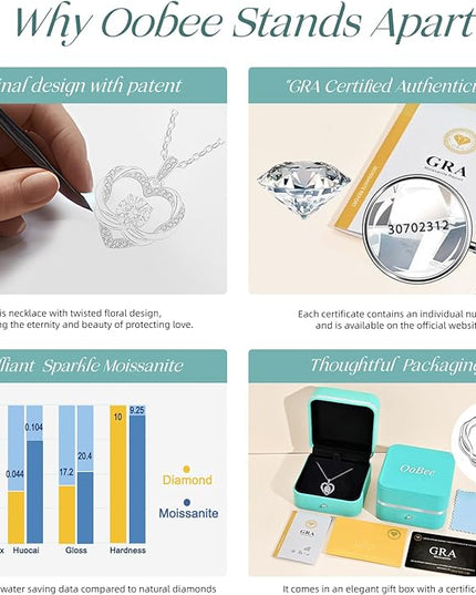 OOBEE Moissanite Heart Necklace for Women 925 Sterling Silver Fine Jewelry, Ideal Birthday Anniversary Christmas Gift for Women Wife Mom Girlfriend